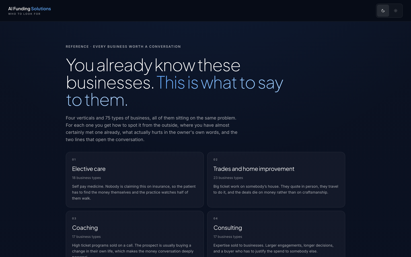 Who To Look For, the AIFS reference covering four markets and seventy five business types.